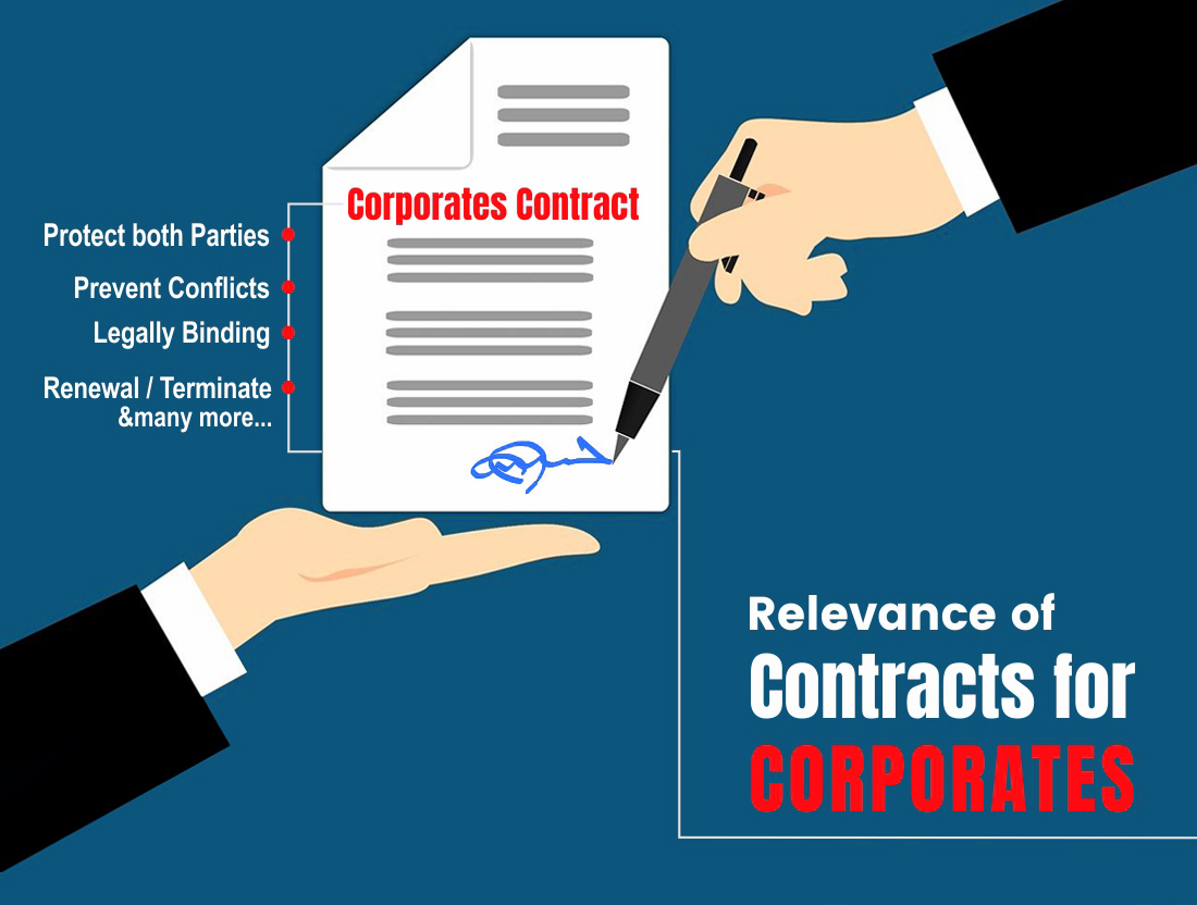 RELEVANCE OF CONTRACTS FOR CORPORATES