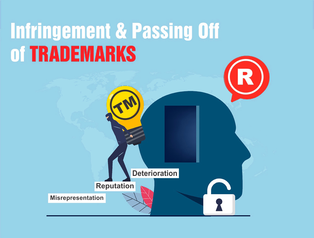 INFRINGEMENT AND PASSING OFF OF TRADEMARK