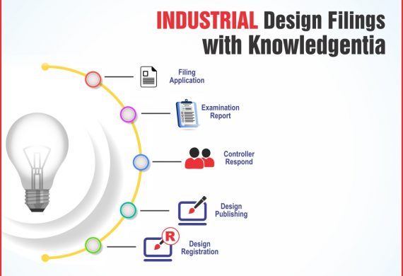 INDUSTRIAL DESIGN FILINGS BY KNOWLEDGENTIA CONSULTANTS